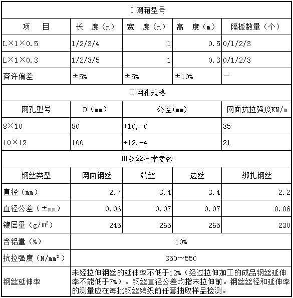 \XӋ(j)eW(wng)|Ҏ(gu)